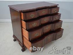 61178EC KINDEL Vintage Mahogany Blockfront Chest Or Dresser