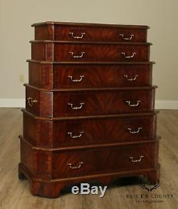 Maitland Smith George III Style Stacked Mahogany Chest of Drawers