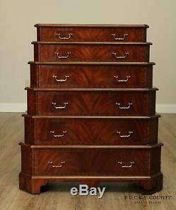 Maitland Smith George III Style Stacked Mahogany Chest of Drawers